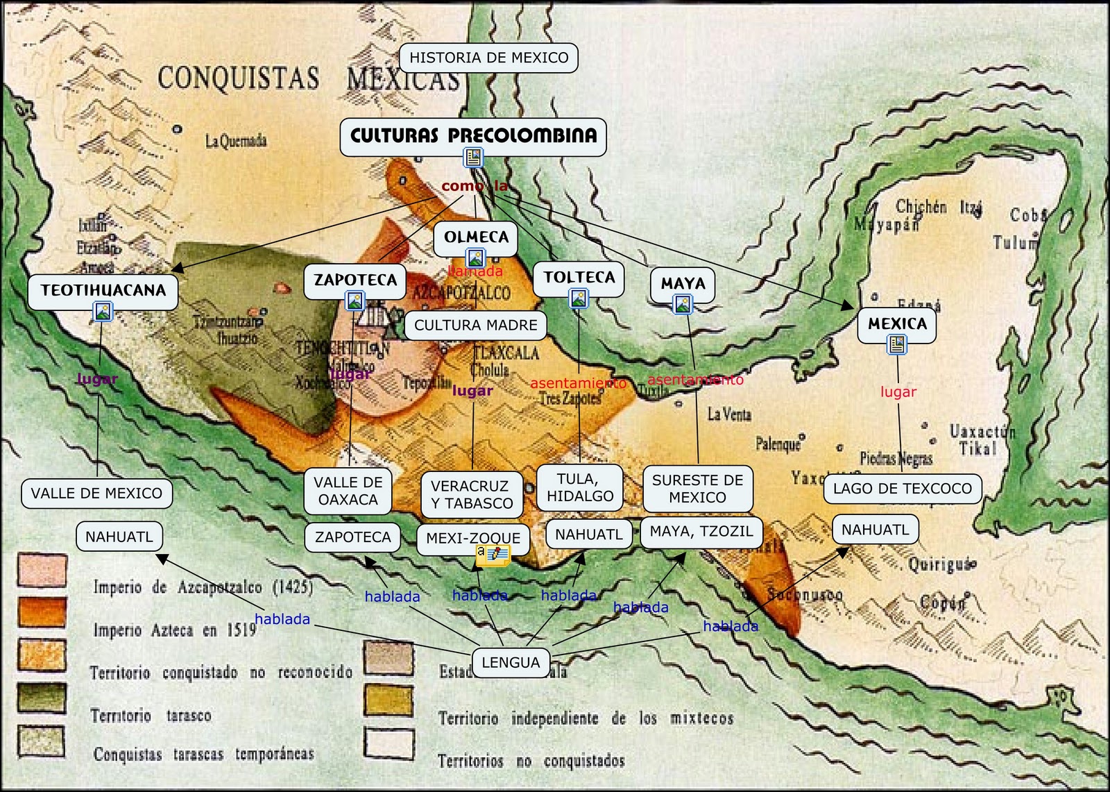 Teorías sobre la civilización precolombina en El Salvador: análisis de hipótesis principales-1