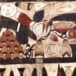 Agricultura precolombina y desarrollo económico en El Salvador