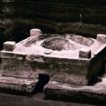 Preservación de vestigios arqueológicos en El Salvador: protegiendo nuestro patrimonio cultural